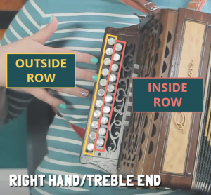Know what type of melodeon you have: A photo of the right hand or treble end of a melodeon showing the outside and inside rows of buttons